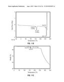 ROMIDEPSIN SOLID FORMS AND USES THEREOF diagram and image