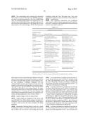 ROMIDEPSIN SOLID FORMS AND USES THEREOF diagram and image