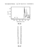 ROMIDEPSIN SOLID FORMS AND USES THEREOF diagram and image