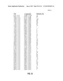 ROMIDEPSIN SOLID FORMS AND USES THEREOF diagram and image