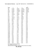 ROMIDEPSIN SOLID FORMS AND USES THEREOF diagram and image