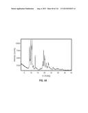 ROMIDEPSIN SOLID FORMS AND USES THEREOF diagram and image