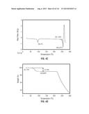 ROMIDEPSIN SOLID FORMS AND USES THEREOF diagram and image