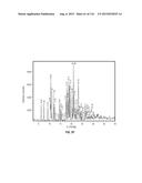 ROMIDEPSIN SOLID FORMS AND USES THEREOF diagram and image