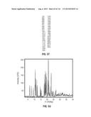 ROMIDEPSIN SOLID FORMS AND USES THEREOF diagram and image