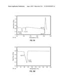 ROMIDEPSIN SOLID FORMS AND USES THEREOF diagram and image