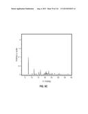 ROMIDEPSIN SOLID FORMS AND USES THEREOF diagram and image