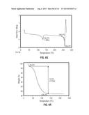 ROMIDEPSIN SOLID FORMS AND USES THEREOF diagram and image