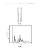 ROMIDEPSIN SOLID FORMS AND USES THEREOF diagram and image