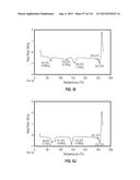 ROMIDEPSIN SOLID FORMS AND USES THEREOF diagram and image