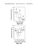 METHODS FOR MODULATING TAL SPECIFICITY diagram and image