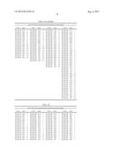 METHODS FOR MODULATING TAL SPECIFICITY diagram and image