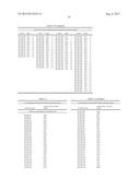 METHODS FOR MODULATING TAL SPECIFICITY diagram and image