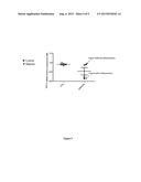 TIF1-Gamma for Treating and Diagnosing Inflammatory Diseases diagram and image