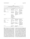 TIF1-Gamma for Treating and Diagnosing Inflammatory Diseases diagram and image