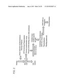 MONOCLONAL ANTIBODIES DIRECTED AGAINST TRIMERIC FORMS OF THE HIV-1     ENVELOPE GLYCOPROTEIN WITH BROAD AND POTENT NEUTRALIZING ACTIVITY diagram and image