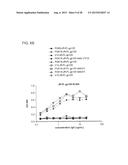 MONOCLONAL ANTIBODIES DIRECTED AGAINST TRIMERIC FORMS OF THE HIV-1     ENVELOPE GLYCOPROTEIN WITH BROAD AND POTENT NEUTRALIZING ACTIVITY diagram and image