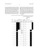 MONOCLONAL ANTIBODIES DIRECTED AGAINST TRIMERIC FORMS OF THE HIV-1     ENVELOPE GLYCOPROTEIN WITH BROAD AND POTENT NEUTRALIZING ACTIVITY diagram and image