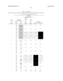 MONOCLONAL ANTIBODIES DIRECTED AGAINST TRIMERIC FORMS OF THE HIV-1     ENVELOPE GLYCOPROTEIN WITH BROAD AND POTENT NEUTRALIZING ACTIVITY diagram and image