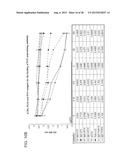 MONOCLONAL ANTIBODIES DIRECTED AGAINST TRIMERIC FORMS OF THE HIV-1     ENVELOPE GLYCOPROTEIN WITH BROAD AND POTENT NEUTRALIZING ACTIVITY diagram and image