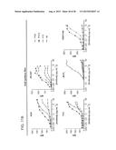 MONOCLONAL ANTIBODIES DIRECTED AGAINST TRIMERIC FORMS OF THE HIV-1     ENVELOPE GLYCOPROTEIN WITH BROAD AND POTENT NEUTRALIZING ACTIVITY diagram and image