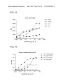 MONOCLONAL ANTIBODIES DIRECTED AGAINST TRIMERIC FORMS OF THE HIV-1     ENVELOPE GLYCOPROTEIN WITH BROAD AND POTENT NEUTRALIZING ACTIVITY diagram and image