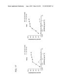 MONOCLONAL ANTIBODIES DIRECTED AGAINST TRIMERIC FORMS OF THE HIV-1     ENVELOPE GLYCOPROTEIN WITH BROAD AND POTENT NEUTRALIZING ACTIVITY diagram and image