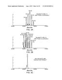 MODIFIED FC POLYPEPTIDES, FC CONJUGATES, AND METHODS OF USE THEREOF diagram and image