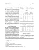 NOVEL ANTI-HUMAN NGF ANTIBODY diagram and image