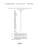 INHIBITION OF TH17 CELLS MIGRATION TO INFLAMED TISSUES USING ANTIBODIES     DIRECTED AGAINST MCAM diagram and image