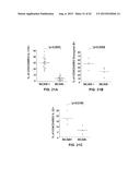 INHIBITION OF TH17 CELLS MIGRATION TO INFLAMED TISSUES USING ANTIBODIES     DIRECTED AGAINST MCAM diagram and image