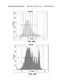 INHIBITION OF TH17 CELLS MIGRATION TO INFLAMED TISSUES USING ANTIBODIES     DIRECTED AGAINST MCAM diagram and image