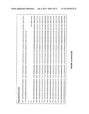 HUMANIZED ANTI-IL 10 ANTIBODIES FOR THE TREATMENT OF SYSTEMIC LUPUS     ERYTHEMATOSUS (SLE) diagram and image