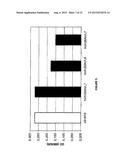 HUMANIZED ANTI-IL 10 ANTIBODIES FOR THE TREATMENT OF SYSTEMIC LUPUS     ERYTHEMATOSUS (SLE) diagram and image