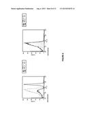 HUMANIZED ANTI-IL 10 ANTIBODIES FOR THE TREATMENT OF SYSTEMIC LUPUS     ERYTHEMATOSUS (SLE) diagram and image