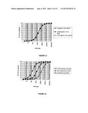 HUMANIZED ANTI-IL 10 ANTIBODIES FOR THE TREATMENT OF SYSTEMIC LUPUS     ERYTHEMATOSUS (SLE) diagram and image