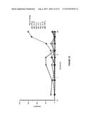 HUMANIZED ANTI-IL 10 ANTIBODIES FOR THE TREATMENT OF SYSTEMIC LUPUS     ERYTHEMATOSUS (SLE) diagram and image