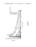 HUMANIZED ANTI-IL 10 ANTIBODIES FOR THE TREATMENT OF SYSTEMIC LUPUS     ERYTHEMATOSUS (SLE) diagram and image