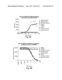 ANTIBODY MOLECULES TO TIM-3 AND USES THEREOF diagram and image