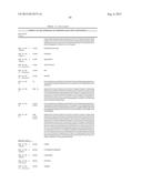 ANTIBODY MOLECULES TO TIM-3 AND USES THEREOF diagram and image