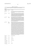 ANTIBODY MOLECULES TO TIM-3 AND USES THEREOF diagram and image