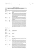 ANTIBODY MOLECULES TO TIM-3 AND USES THEREOF diagram and image