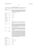 ANTIBODY MOLECULES TO TIM-3 AND USES THEREOF diagram and image