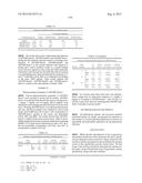 ANTIBODY MOLECULES TO TIM-3 AND USES THEREOF diagram and image