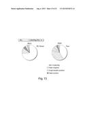 ANTIBODY MOLECULES TO TIM-3 AND USES THEREOF diagram and image