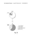 ANTIBODY MOLECULES TO TIM-3 AND USES THEREOF diagram and image