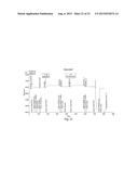 ANTIBODY MOLECULES TO TIM-3 AND USES THEREOF diagram and image