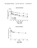 ANTIBODY MOLECULES TO TIM-3 AND USES THEREOF diagram and image