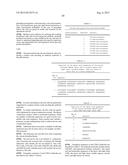 ANTIBODY MOLECULES TO TIM-3 AND USES THEREOF diagram and image