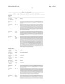 ANTIBODY MOLECULES TO TIM-3 AND USES THEREOF diagram and image